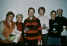 2005