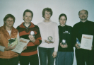 2005